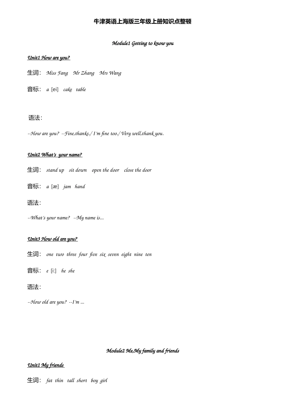 2025年牛津英语上海小学三年级上知识点整理_第1页