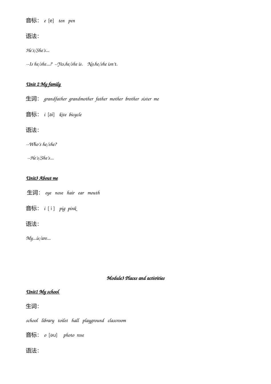 2025年牛津英语上海小学三年级上知识点整理_第2页