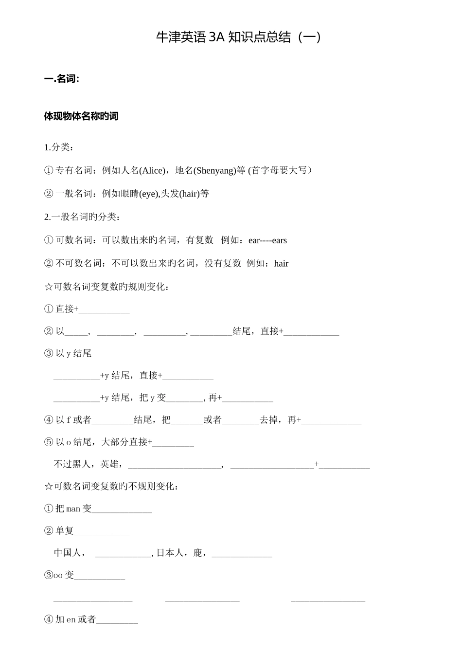 2025年沪教版牛津英语3A知识点总结习题_第1页