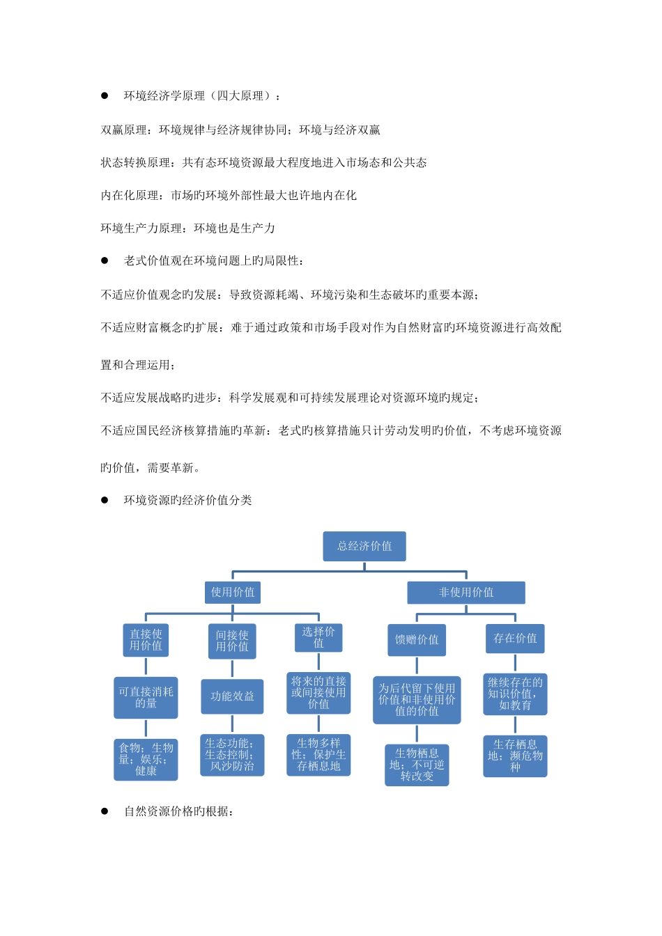 2025年环境经济学复习笔记_第3页