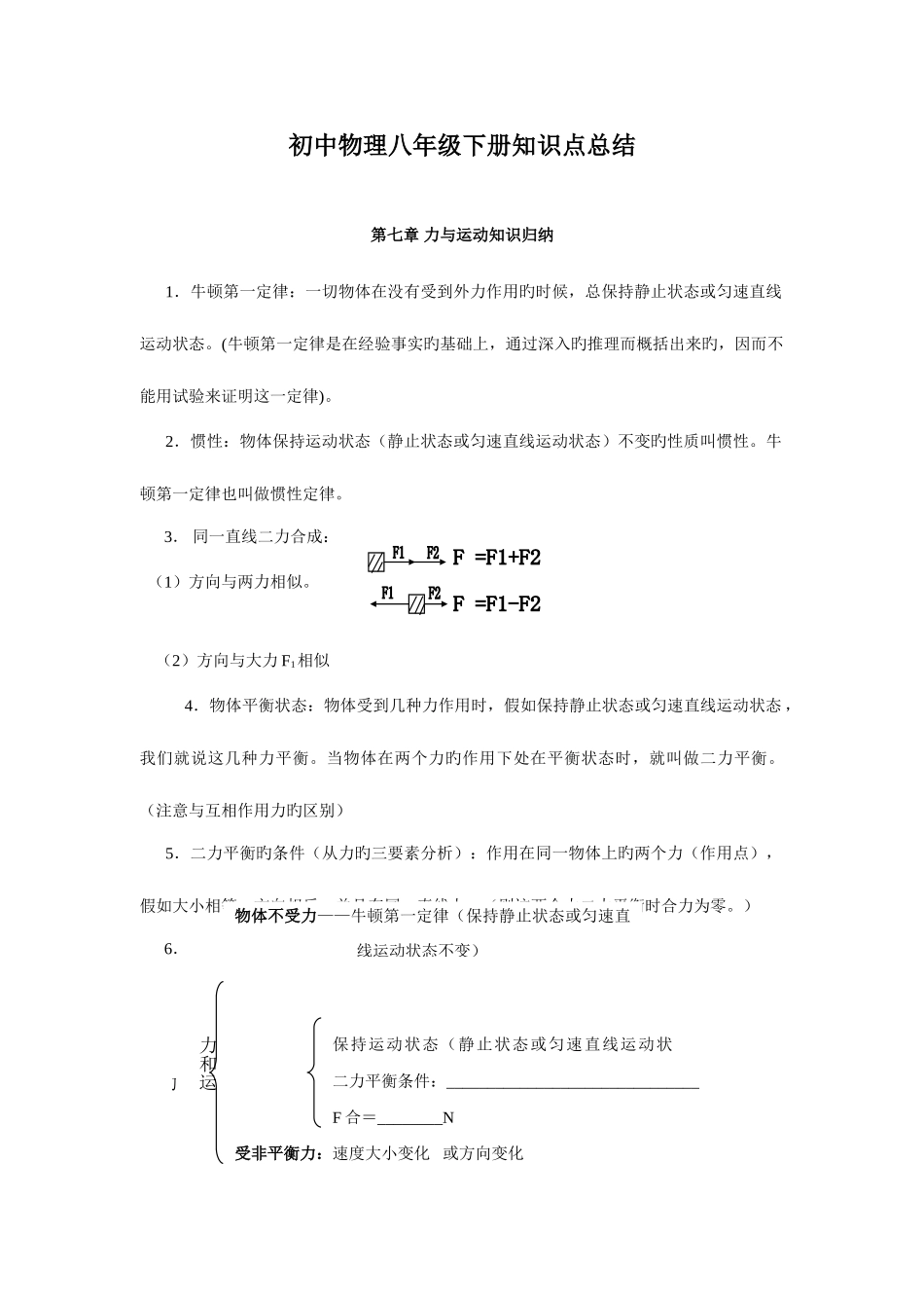 2025年沪科版八年级物理下册知识点总结一_第1页