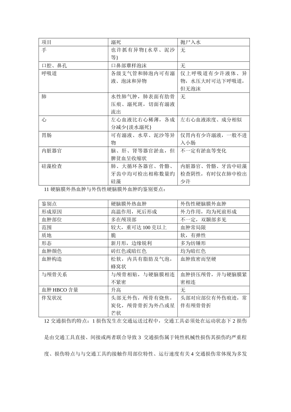 2025年法医病理学知识点_第3页