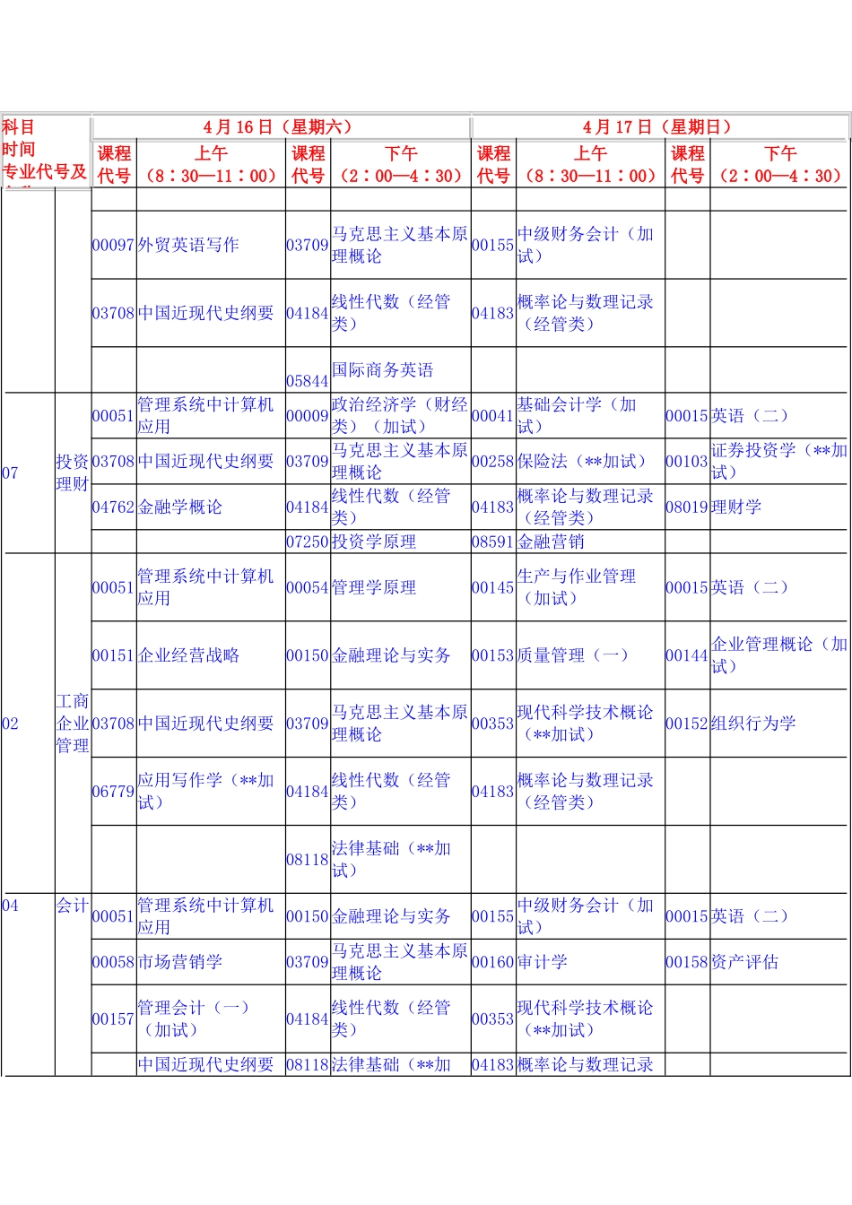 2025年湖北4月自考本科安排_第2页