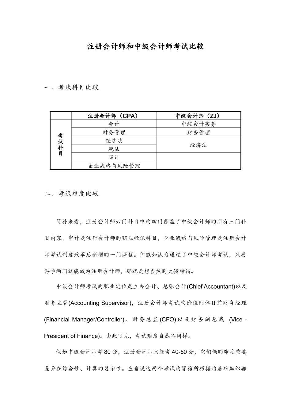 2025年注册会计师和中级会计师考试内容比较_第1页