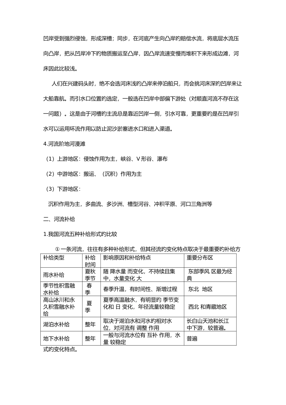 2025年河流专题知识点总结_第2页