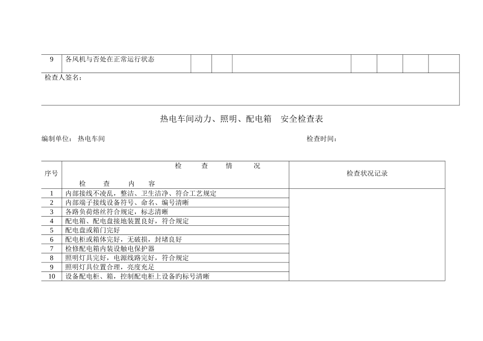2025年火力发电厂全套安全检查表汇编_第2页