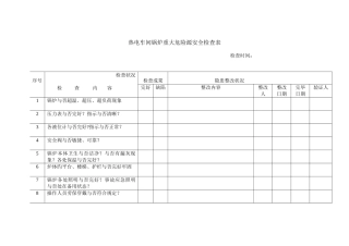 2025年火力发电厂全套安全检查表汇编