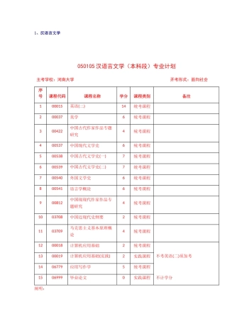 2025年河南自考本科和自考专科可以一起考吗？