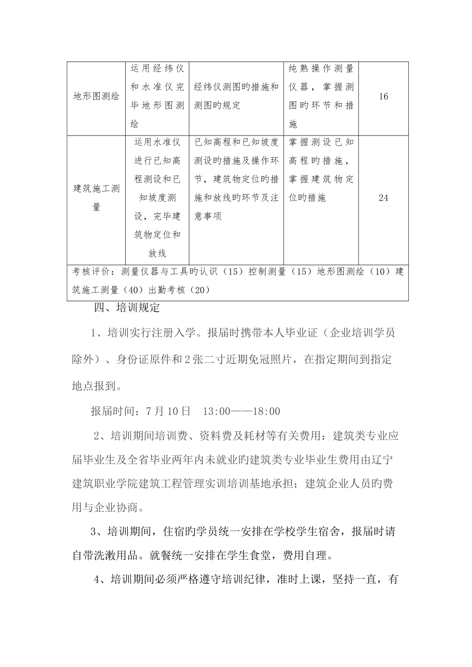 2025年测量员技能培训实训培训方案_第3页
