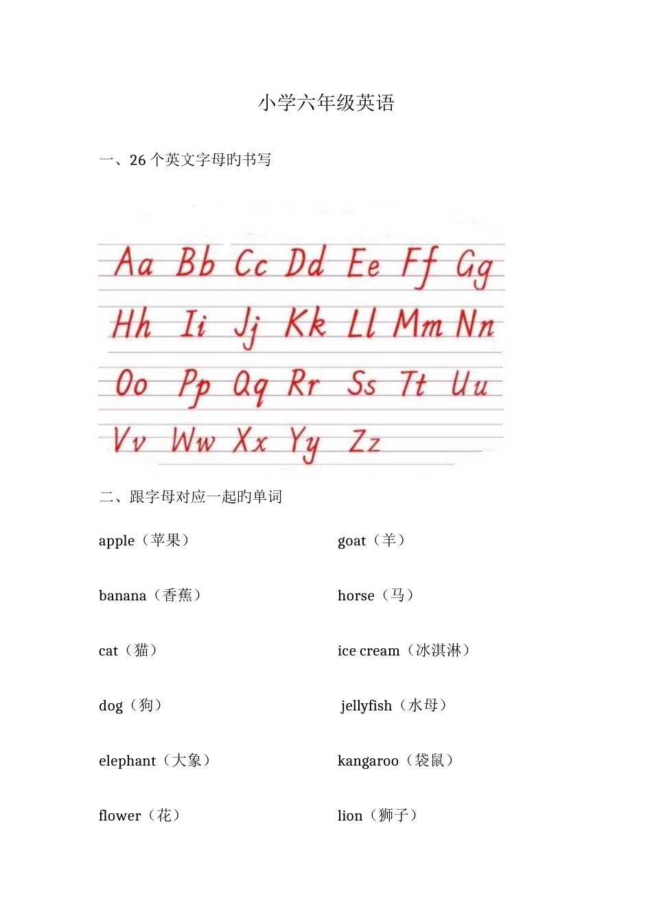 2025年小学英语知识点_第1页