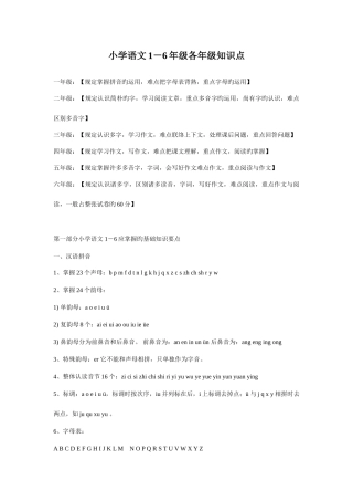 2025年小学语文知识点归纳汇总