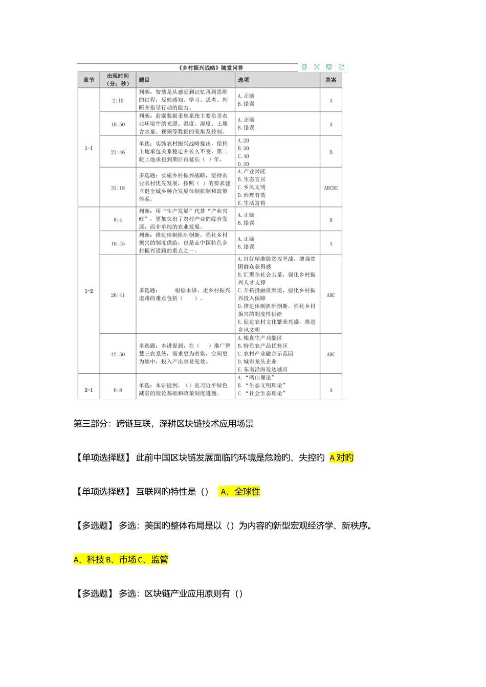 2025年淄博市继续教育公需课答案_第2页