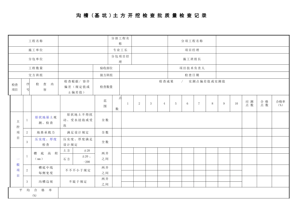 2025年污水管道报验资料全套讲解_第3页