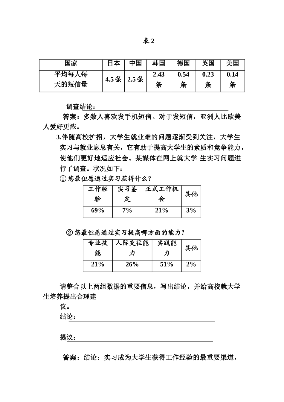 2025年高三语文知识点冲刺检测_第2页