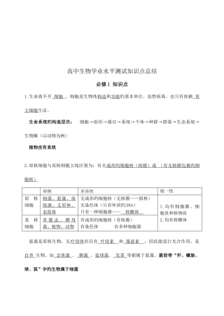 2025年深圳高中生物学业水平测试知识点总结