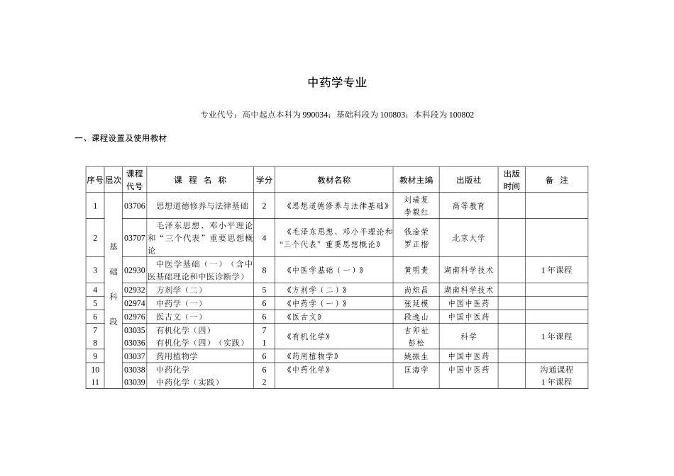 2025年湖北自考专业体系中药学专业_第1页