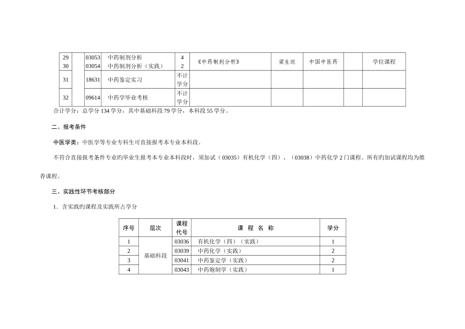 2025年湖北自考专业体系中药学专业_第3页