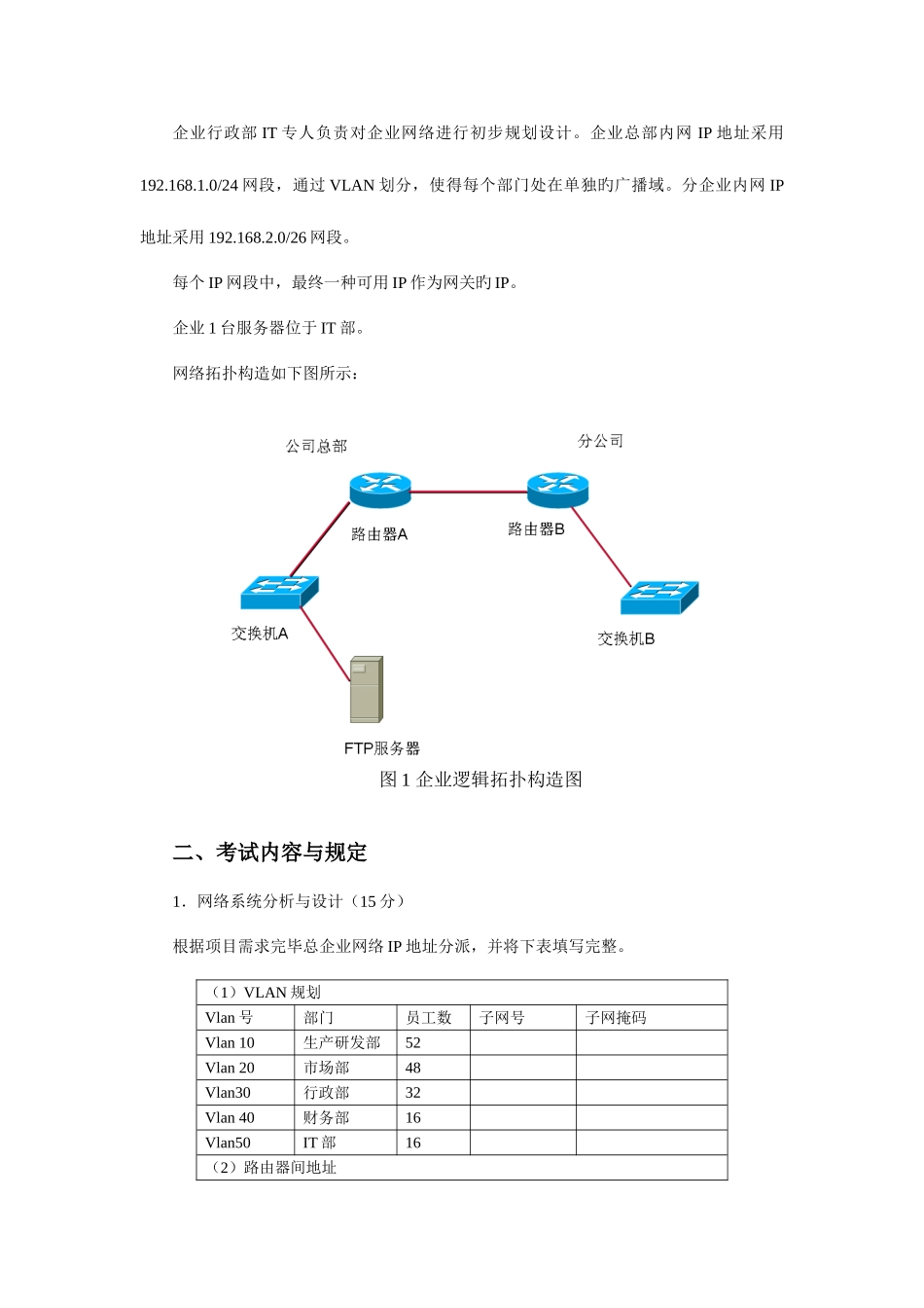 2025年湖南省高等职业院校计算机网络技术专业技能抽查考核题库_第2页
