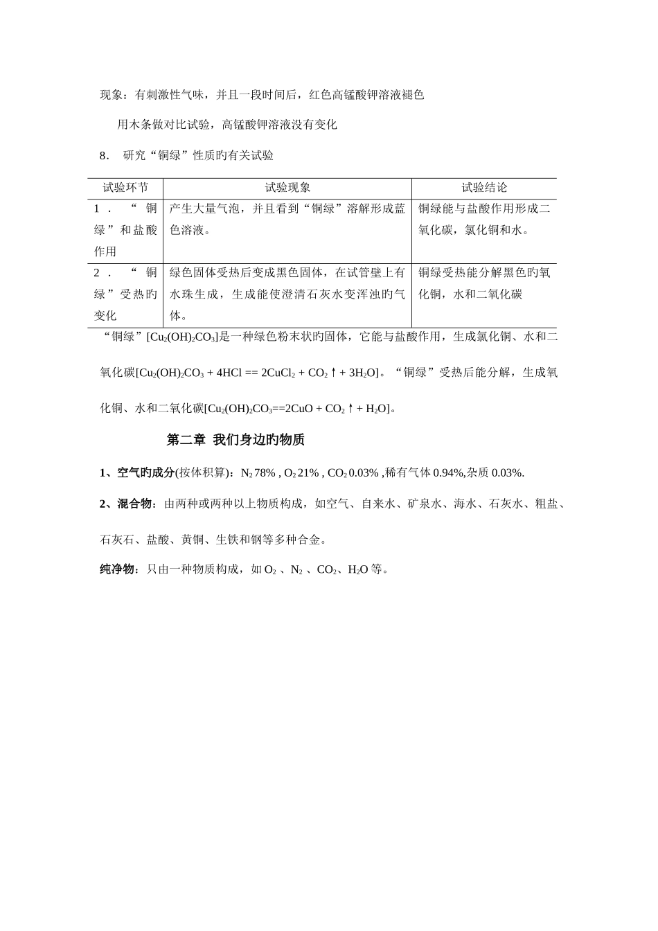 2025年沪教版初三化学第一次月考知识点超详细_第2页