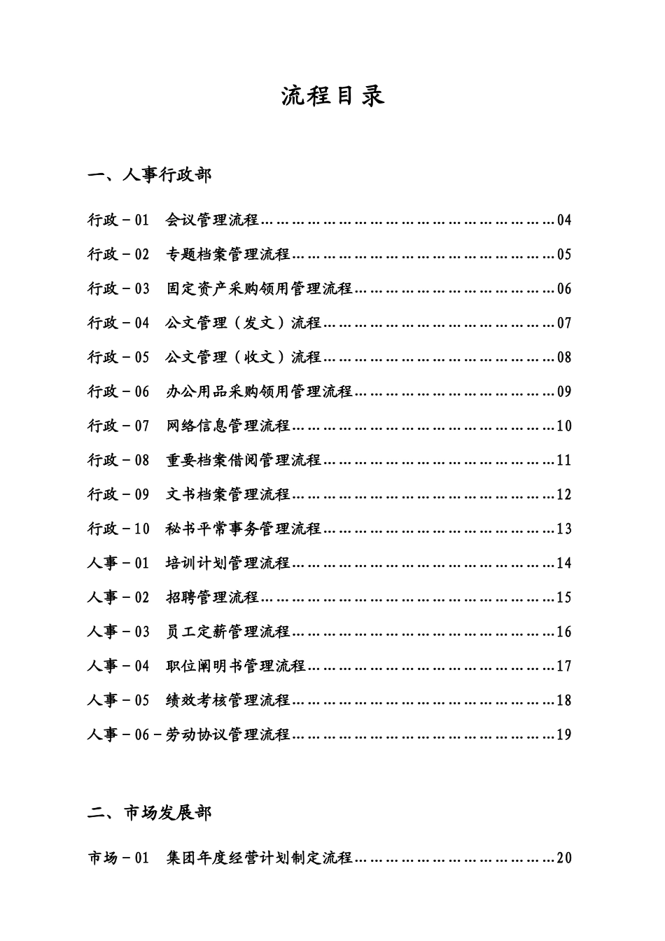 2025年浙江房地产集团公司全套流程_第1页