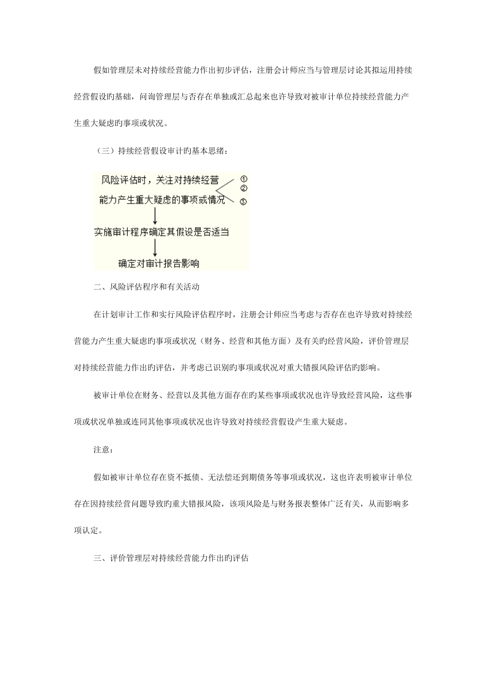 2025年注会考试审计知识点考虑持续经营假设_第2页