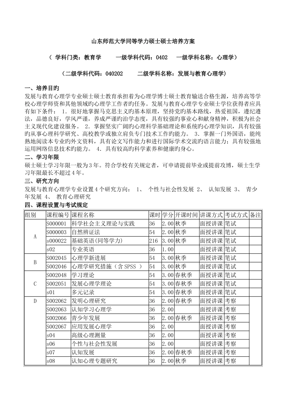 2025年山东师范大学同等学力硕士研究生培养方案_第1页