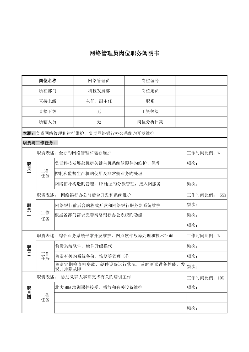 2025年市商业银行科技发展部网络管理员岗位职务说明书_第1页