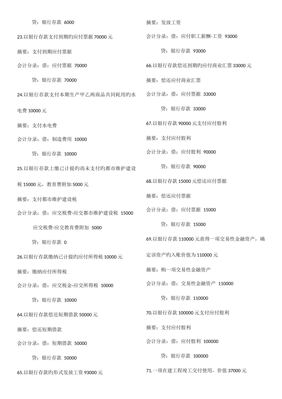 2025年湖北省会计从业资格证电算化会计分录题库_第3页