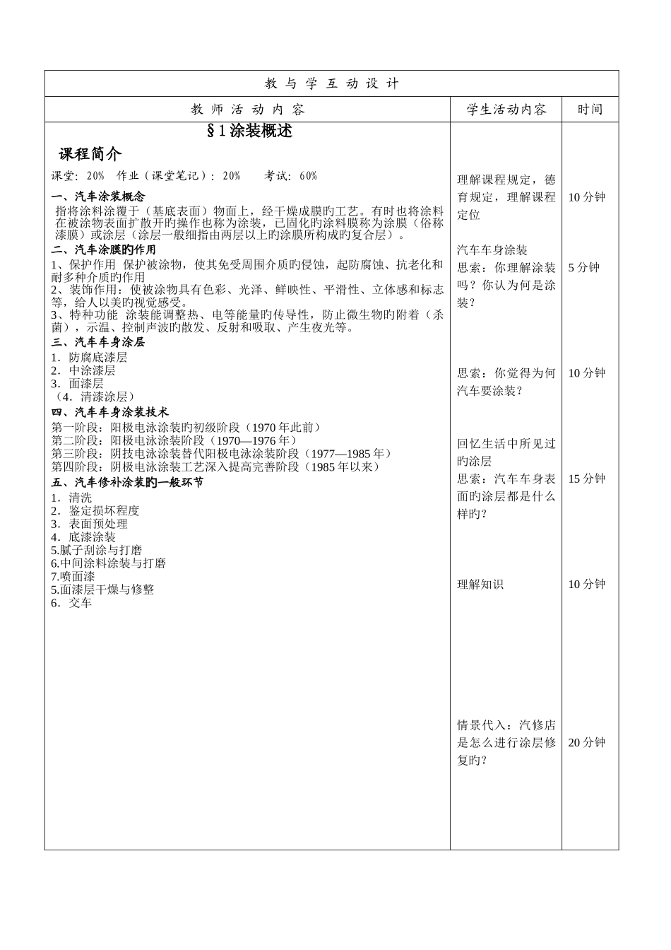 2025年汽车车身涂装技术教案全套_第2页