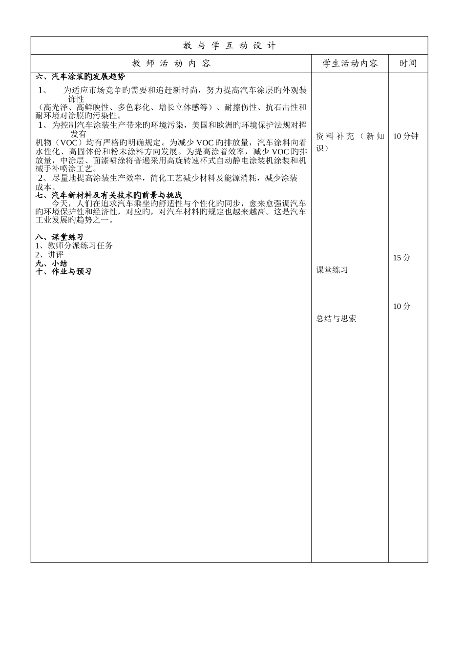 2025年汽车车身涂装技术教案全套_第3页