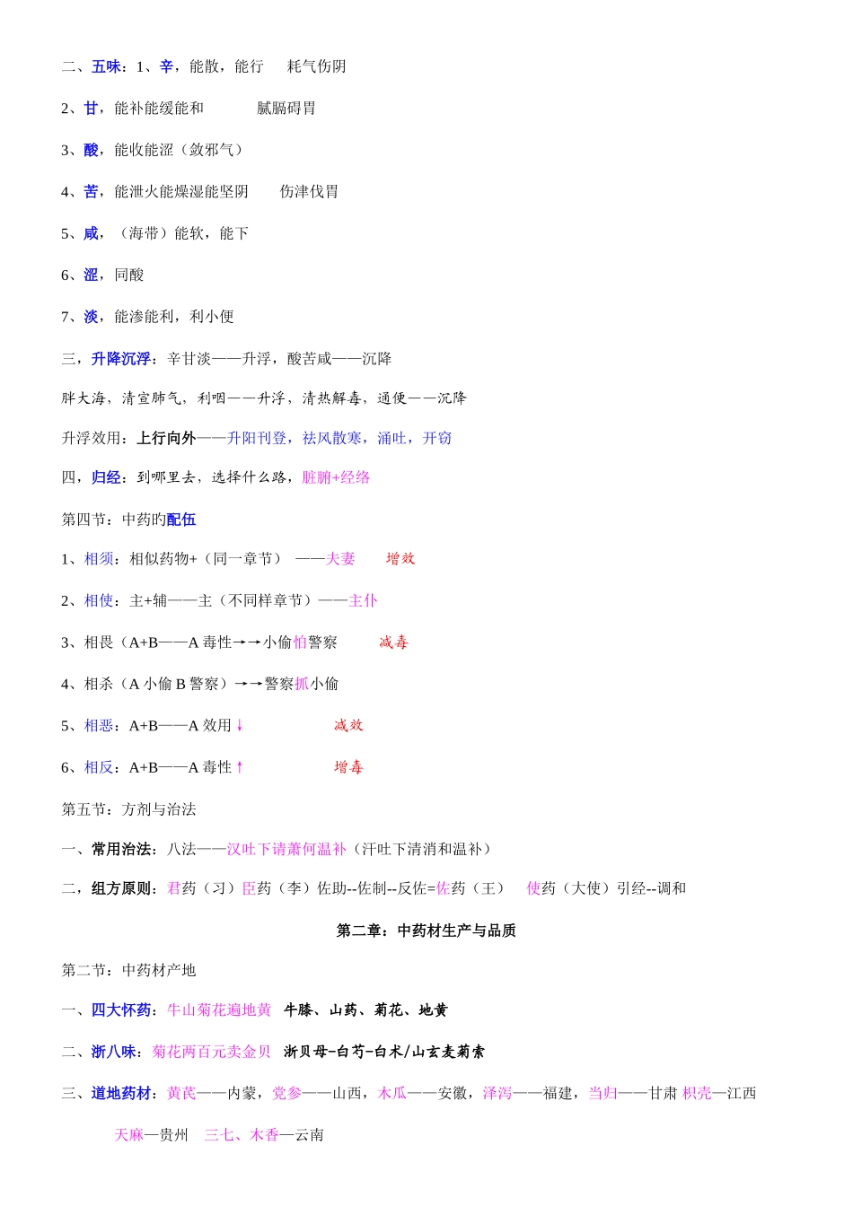 2025年执业中药师考试重点总结中药一_第2页
