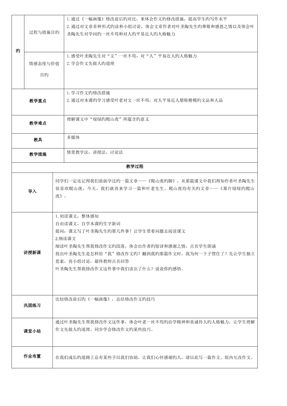 2025年小学语文教师资格证考试面试篇超全资料_第2页