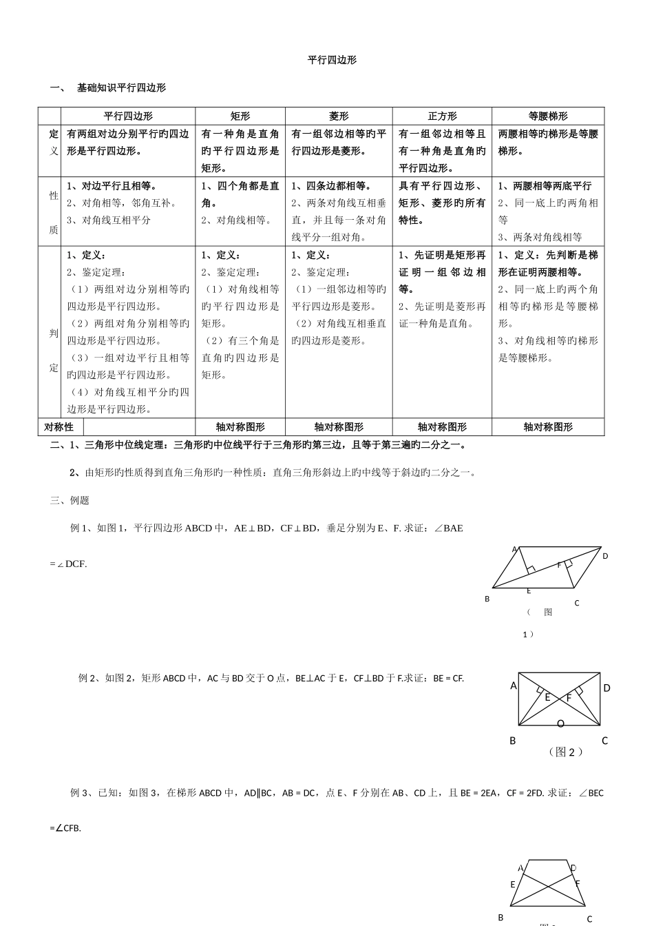 2025年平行四边形知识点与例题_第1页