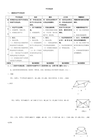 2025年平行四边形知识点与例题