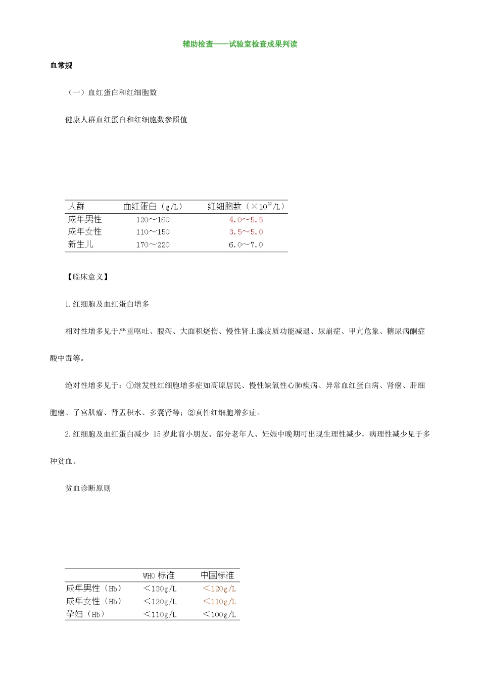 2025年执业医师辅助检查实验室检查结果判读_第1页