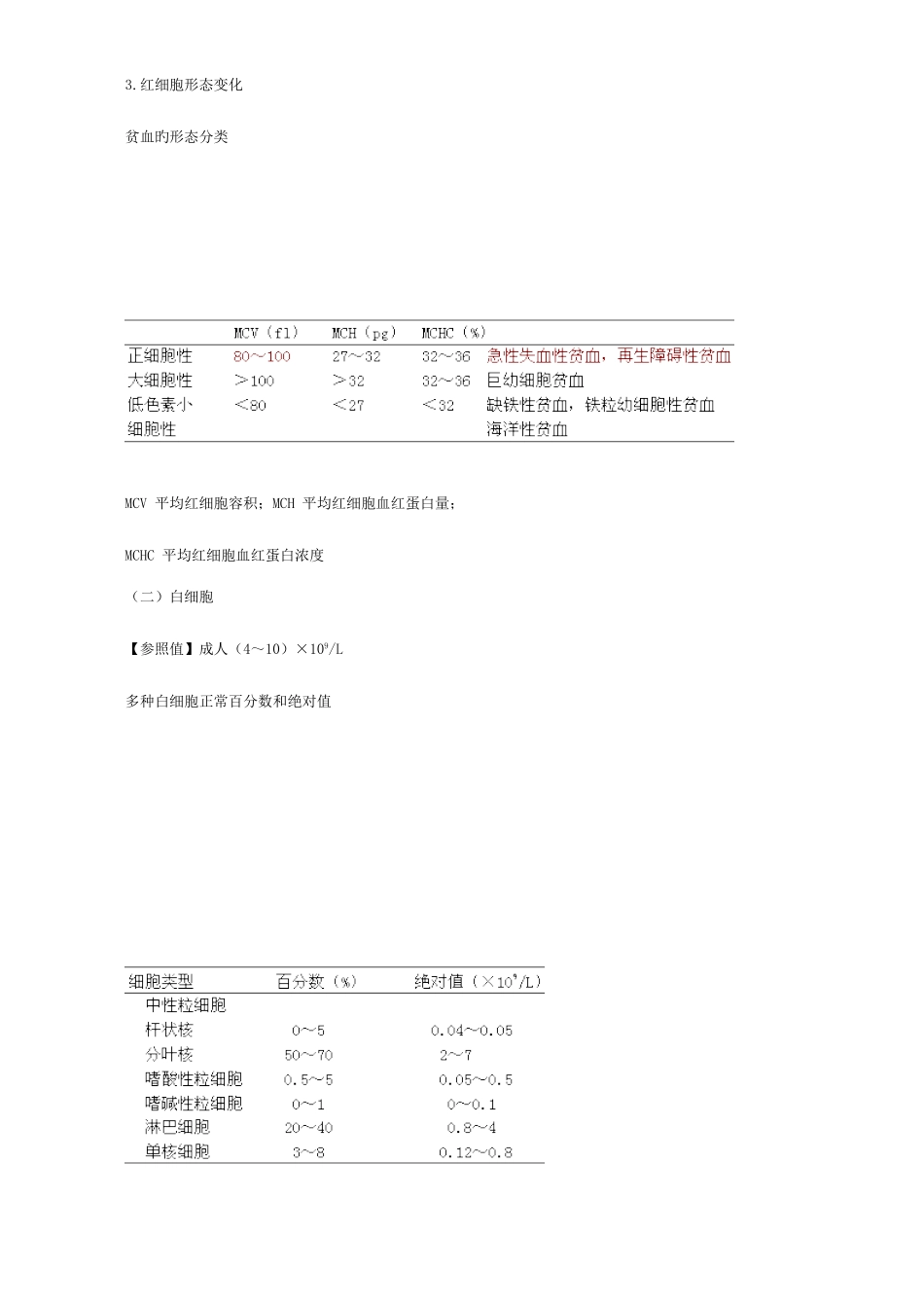 2025年执业医师辅助检查实验室检查结果判读_第2页
