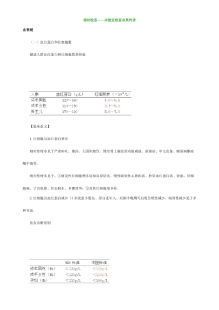 2025年执业医师辅助检查实验室检查结果判读