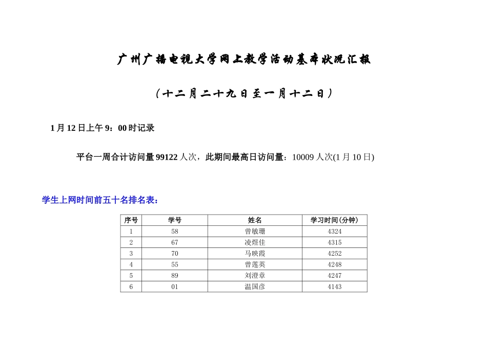 2025年广州广播电视大学网上教学活动基本情况汇报_第1页