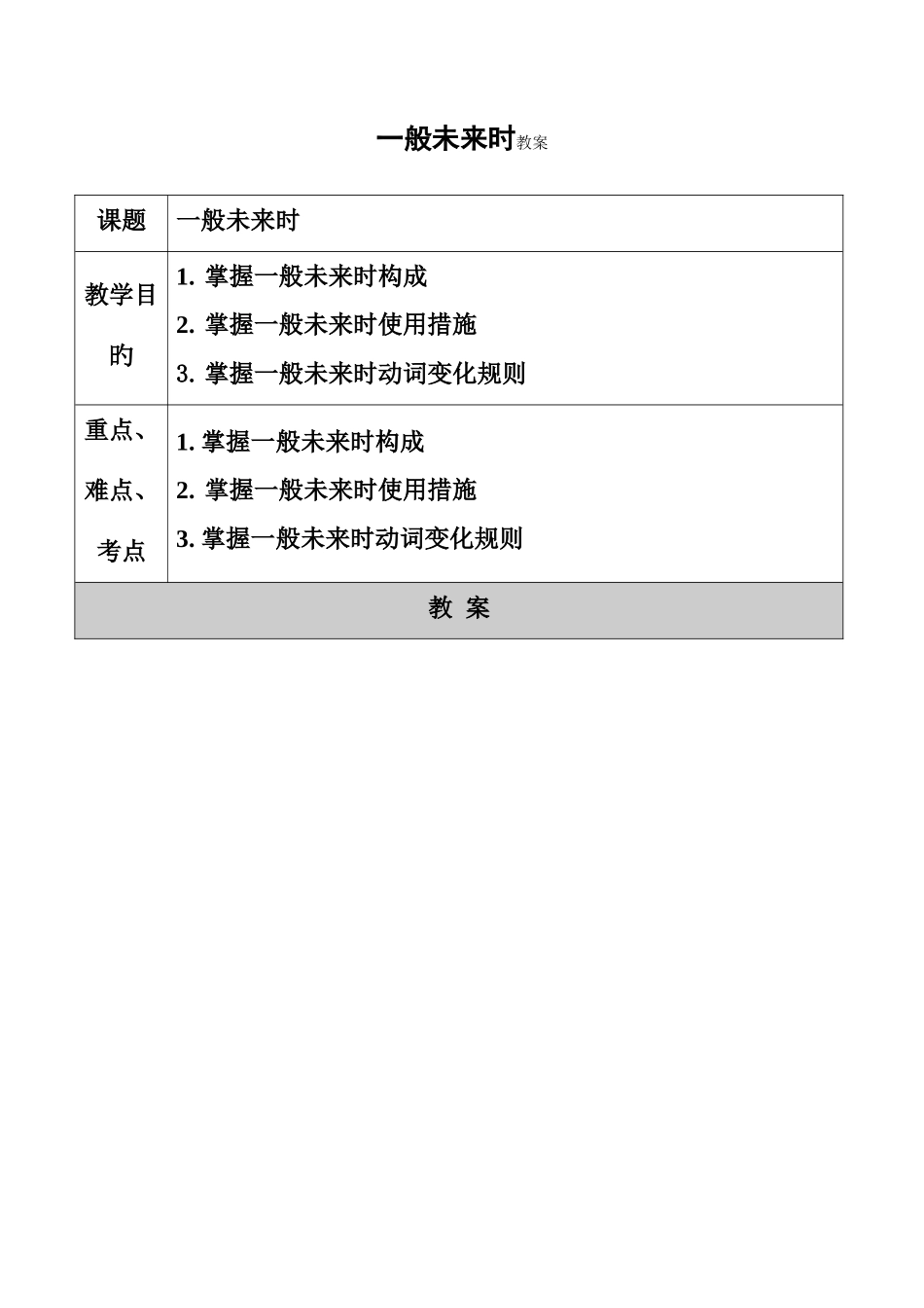2025年小升初一般将来时讲解_第1页