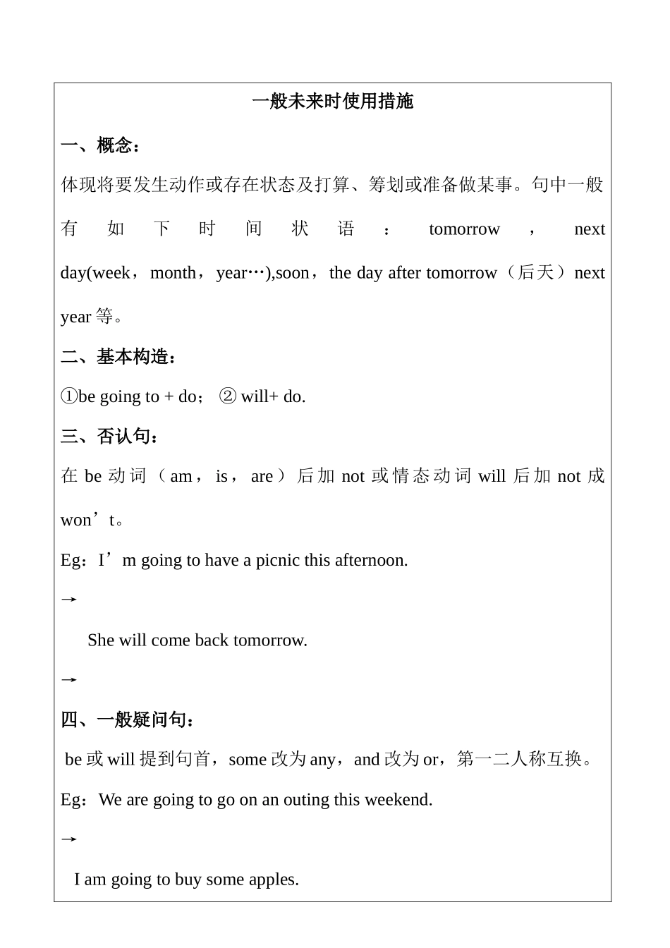 2025年小升初一般将来时讲解_第2页