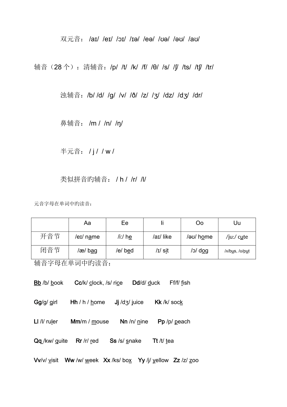 2025年小升初英语衔接教学资料_第3页