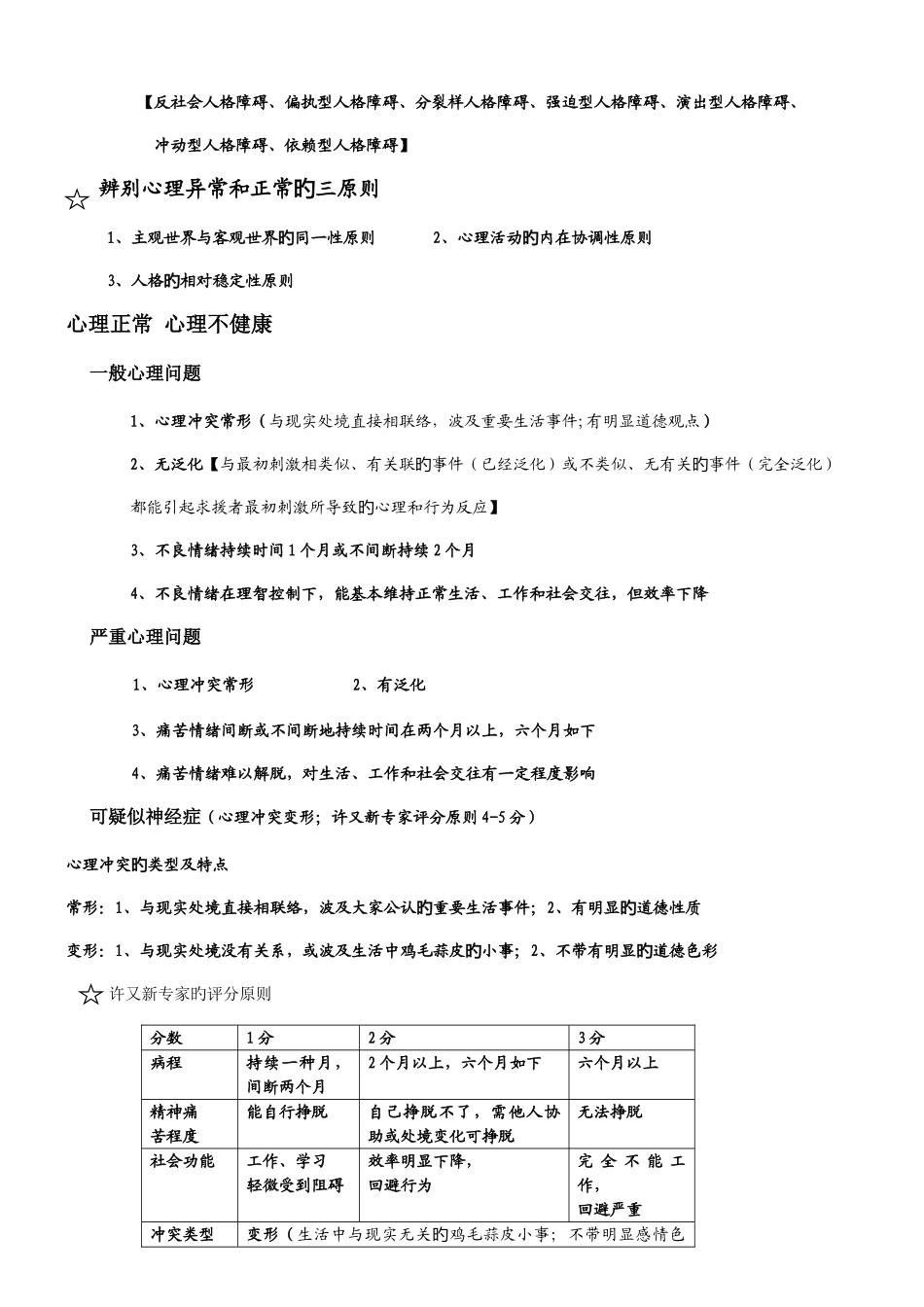 2025年心理咨询师答题模板_第3页