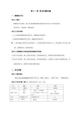 2025年常见的酸和碱知识点
