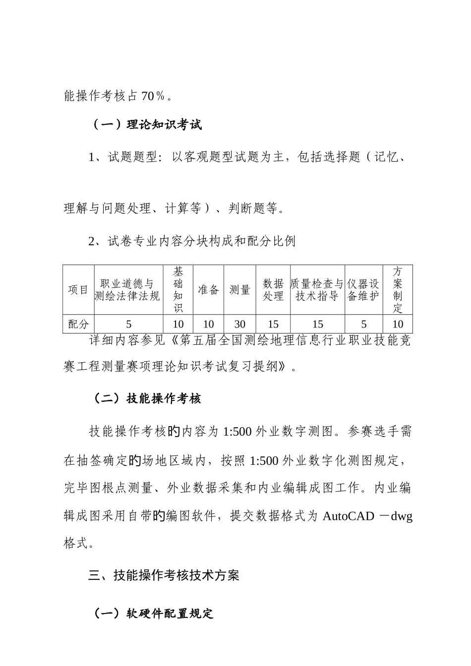 2025年工程测量赛项竞赛技术纲要_第2页