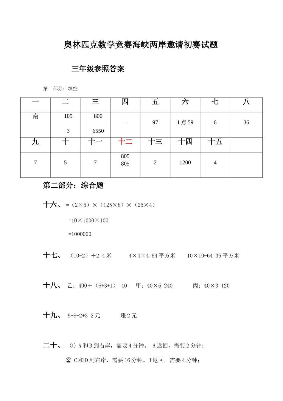2025年少年奥林匹克数学竞赛海峡两岸邀请赛初赛答案_第1页
