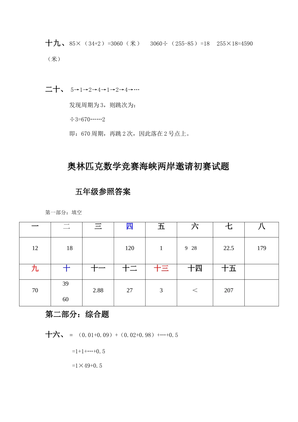 2025年少年奥林匹克数学竞赛海峡两岸邀请赛初赛答案_第3页