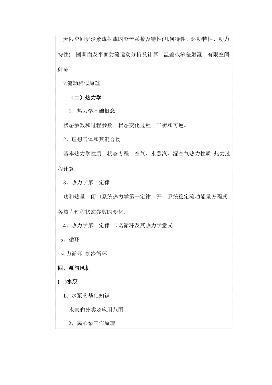 2025年建筑环境与设备初中级职称考试内容_第3页