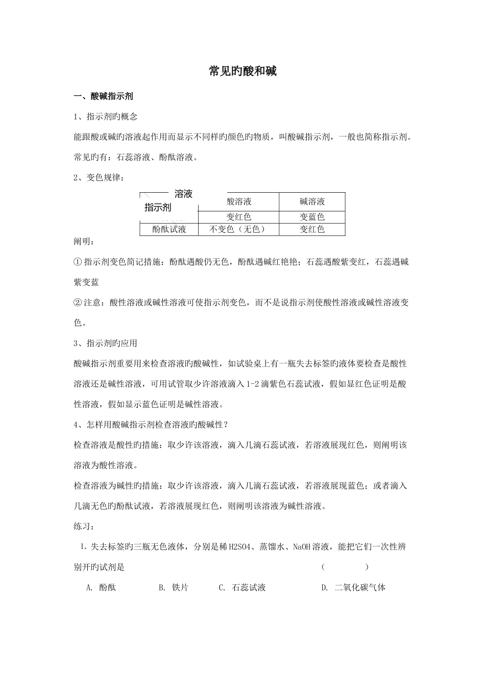 2025年常见酸和碱知识点_第1页