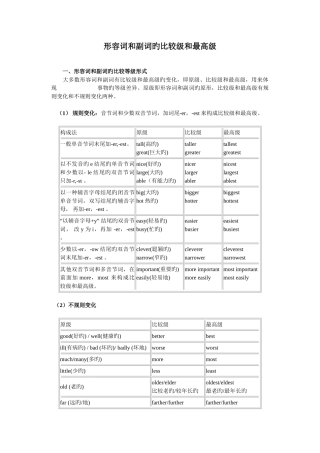 2025年小升初语法形容词和副词的比较级和最高级