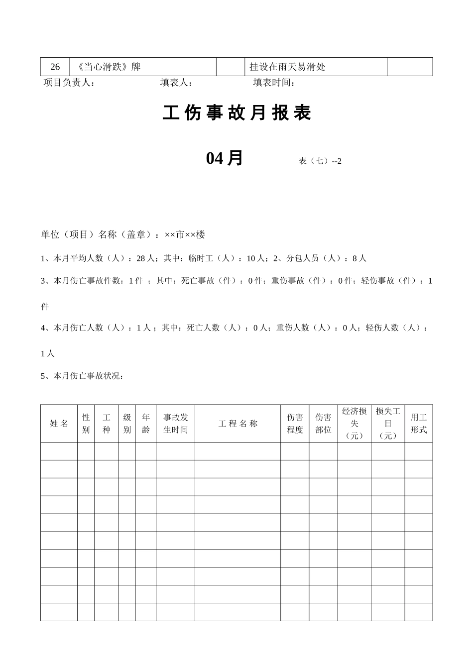 2025年建筑安全内业资料全套表格修改实用版_第2页
